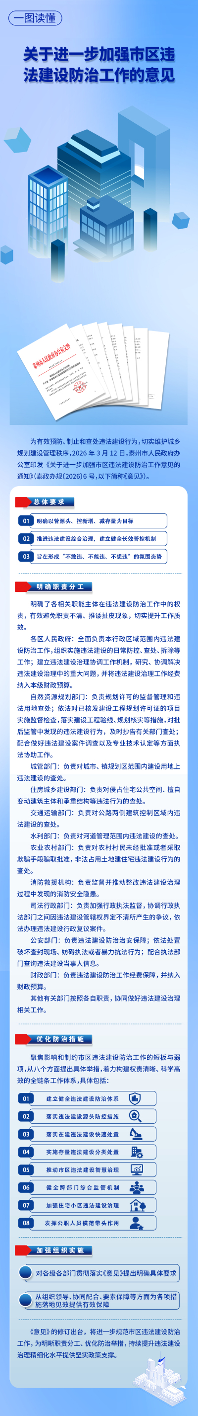 一图读懂：《关于进一步加强市区违法建设防治工作的意见》